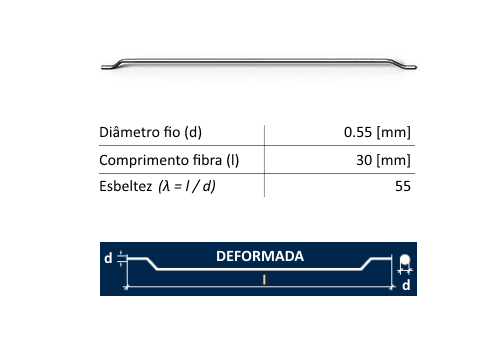 prd-fibras-slide-5-0.55-30