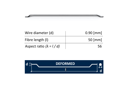 prd-fibras-slide-5-0.90-50