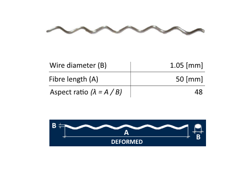 prd-fibras-slide-5-1.05-50